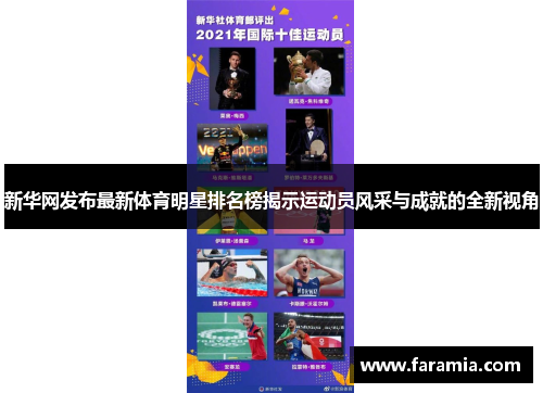 新华网发布最新体育明星排名榜揭示运动员风采与成就的全新视角