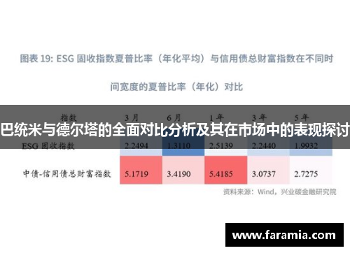 巴统米与德尔塔的全面对比分析及其在市场中的表现探讨